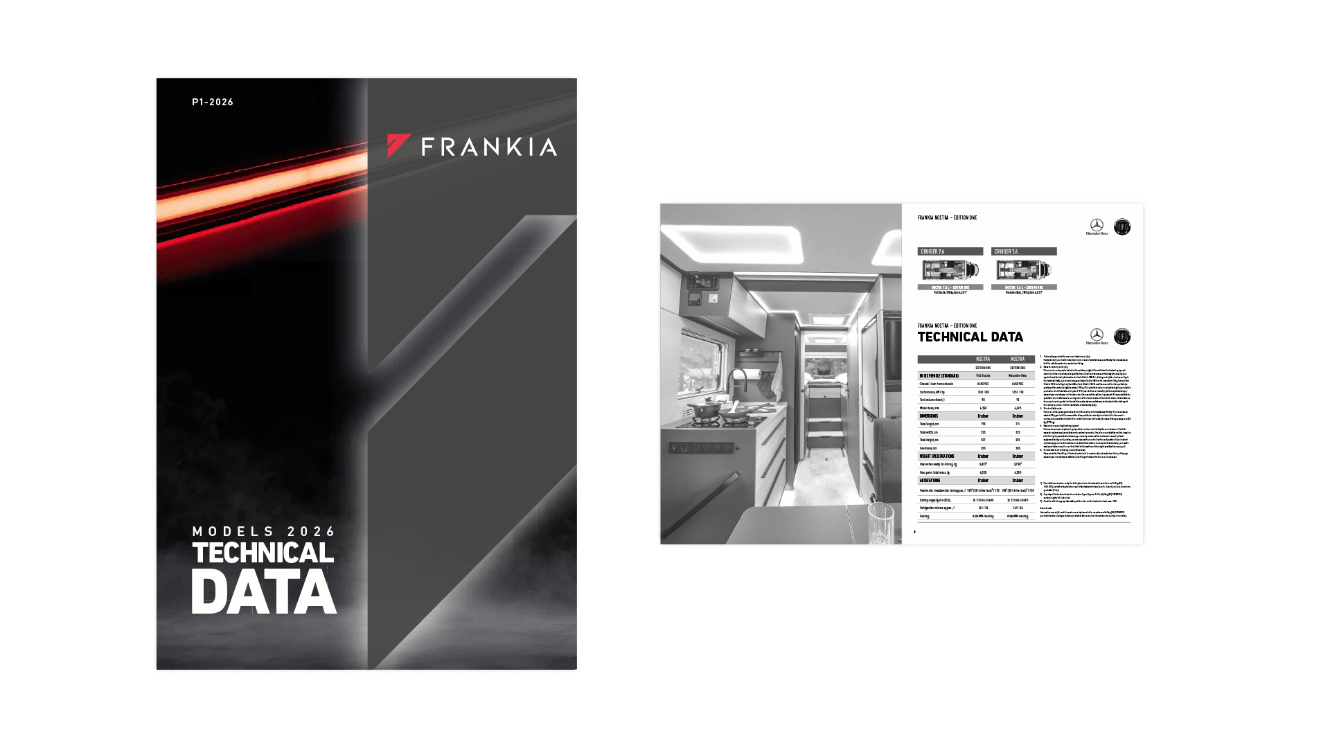 Technical Data - Models 2026